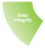 Data Cleanup Software
