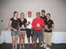 Golf Tournament 2008